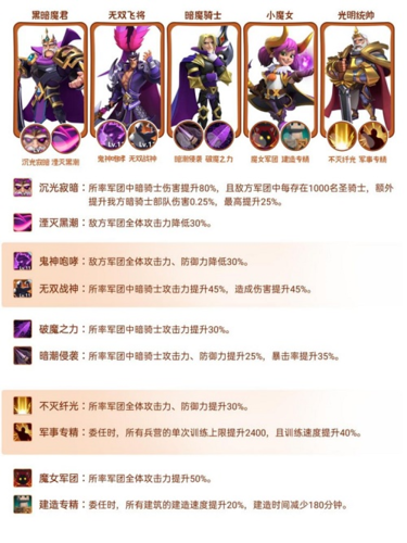 指尖领主暗骑士阵容搭配心得