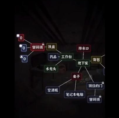 文字逃脱第六关“地下之境”：通关攻略详解与心得体会