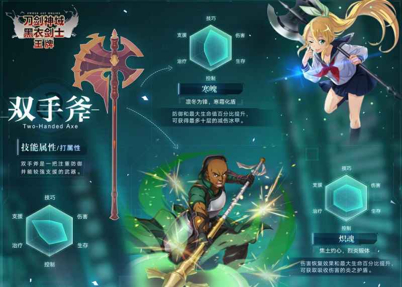 刀剑神域黑衣剑士王牌双手斧深度解析：技能、搭配与实战表现
