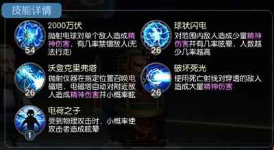 夕阳热气球特斯拉深度解析:技能、属性与玩法策略
