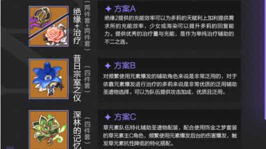 原神多莉培养全攻略：从新手到熟练玩家