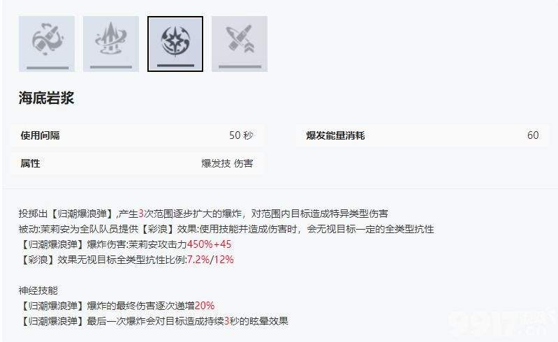 尘白禁区强力角色推荐及技能解析