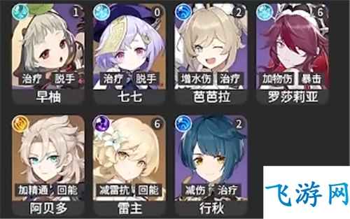 原神2.5版本角色强度排行全解析：八重神子领衔，哪些角色最值得培养？