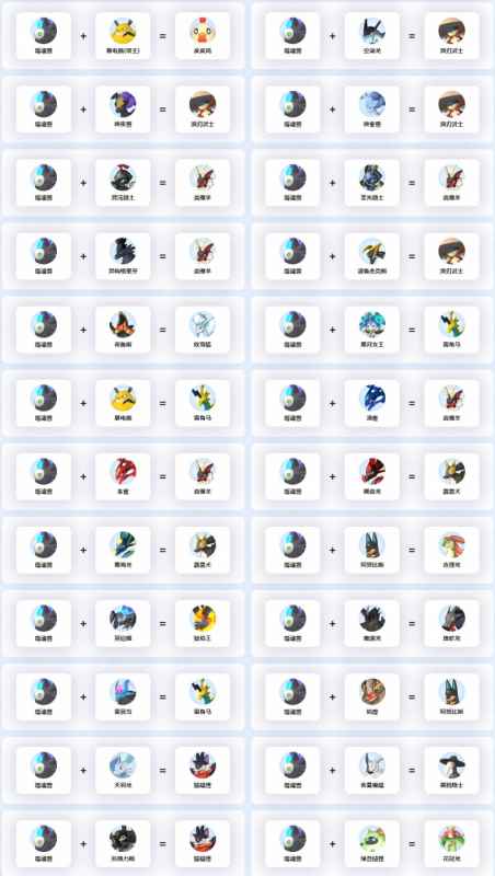 噬魂兽配种秘籍大公开：多种公式助你轻松养成