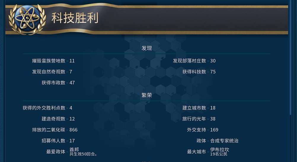文明6科技胜利攻略：从基础到太空任务的全流程指南