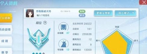 孤岛先锋武器升级与搭配心得
