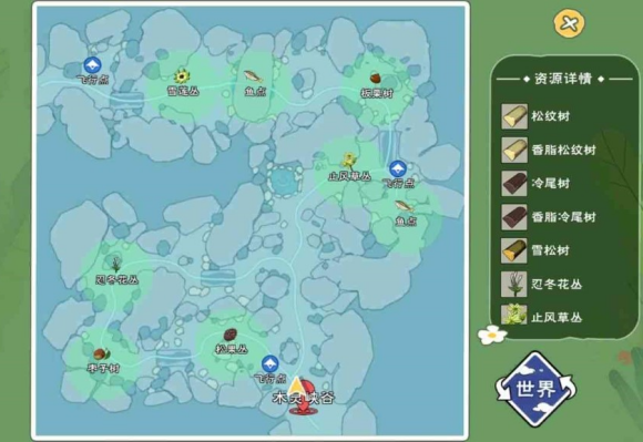 小森生活隐藏资源全图解：探索游戏隐藏珍宝的终极指南