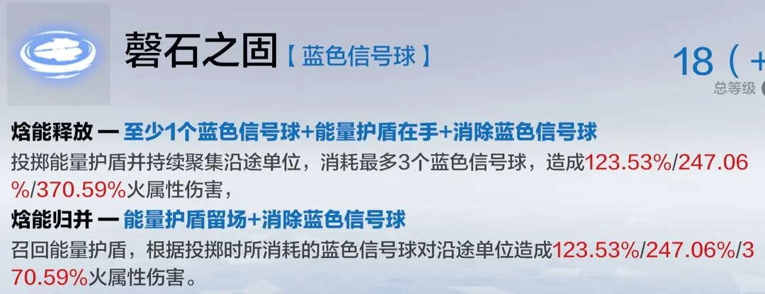 战双帕弥什布丽姬特核心玩法与输出技巧详解