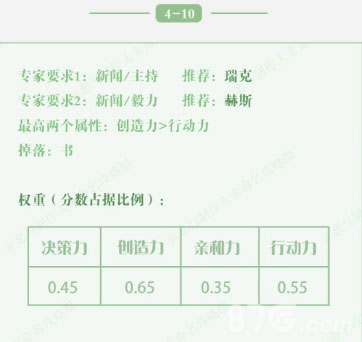 恋与制作人4-10国际新闻关：逻辑判断与专家选择通关攻略