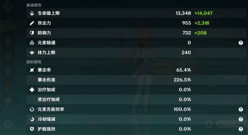 原神爱可菲毕业面板深度解析