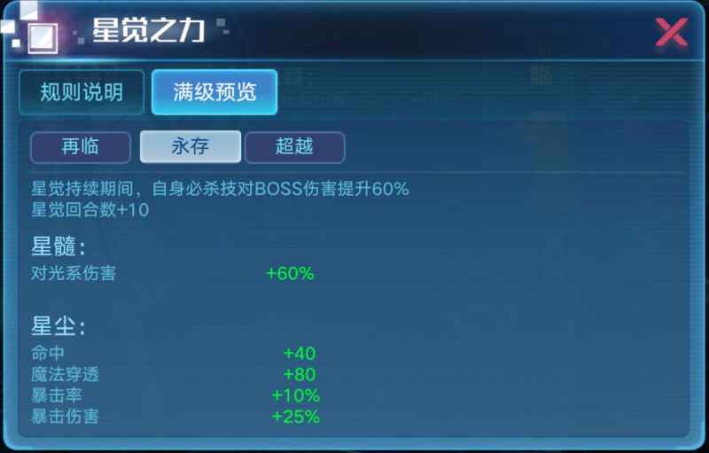 奥拉星手游裁决伊撒尔觉醒装备搭配攻略