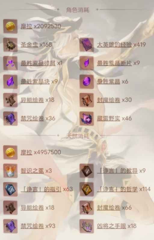 原神赛诺复刻技能全解析：元素爆发与玩法核心