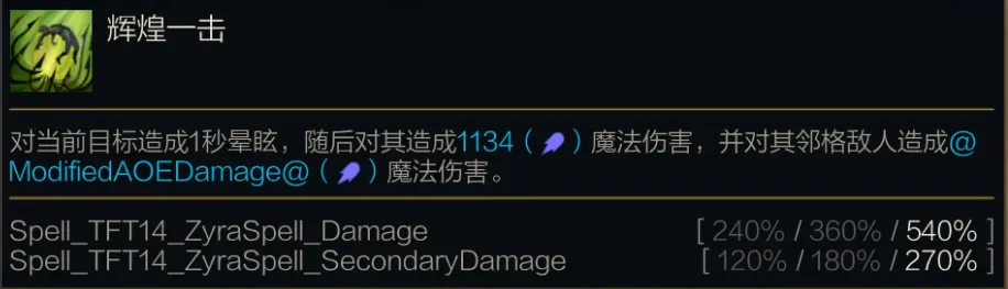 云顶之弈S14赛博之城前瞻：赛博朋克风潮席卷棋盘，全弈子清单揭秘