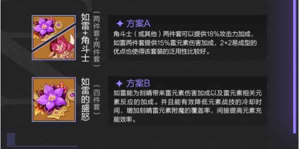 原神刻晴培养全攻略：从角色分析到阵容搭配，打造顶级雷神