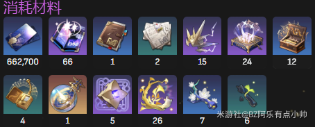 崩坏星穹铁道景元1-70级升级材料全解析：详细清单与囤货攻略