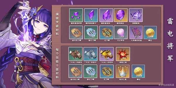 原神3.3雷神突破材料收集指南：助你抓住复刻良机，解锁雷电将军