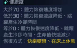 星球重启健康度恢复全攻略
