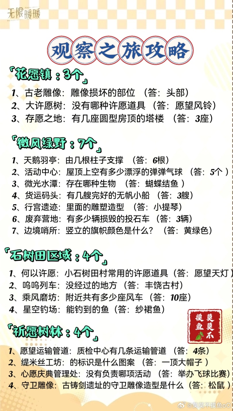 无限暖暖见闻任务观察之旅全攻略：详细玩法与任务解析