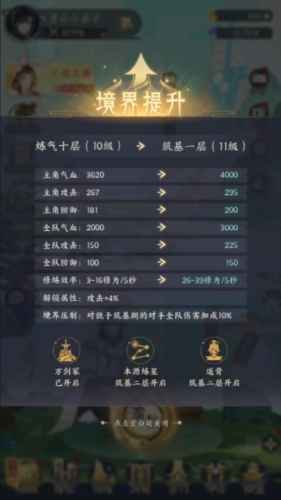我的御剑日记修为提升全攻略