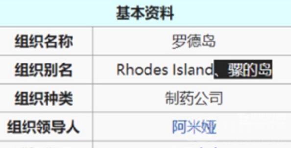 明日方舟PR TS全解析：初等罗德岛终端系统到底是个啥？