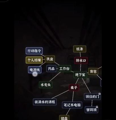 文字逃脱第六关“地下之境”：通关攻略详解与心得体会