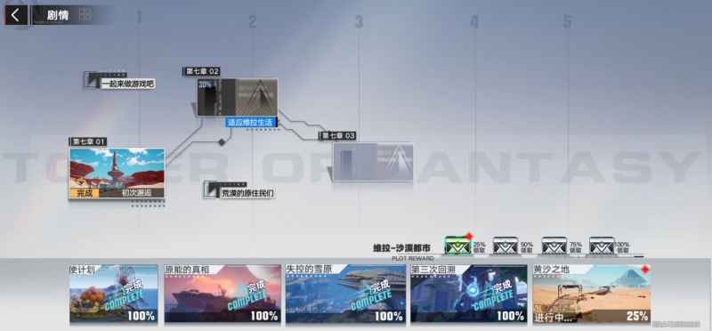 幻塔2.0维拉时空版本内容爆料汇总