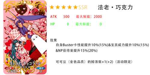 命运冠位指定法老巧克力礼装全解析：属性详解与实际表现评估