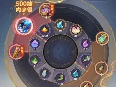 主宰世界囤资源全攻略