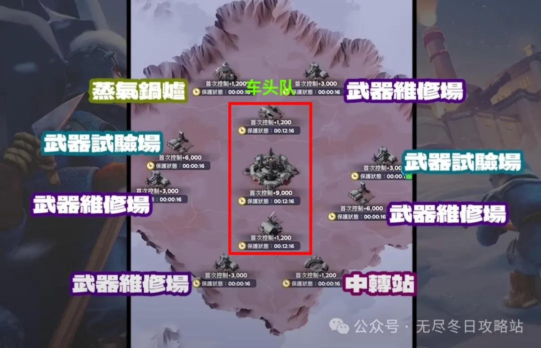 无尽冬日兵工厂高效刷分攻略