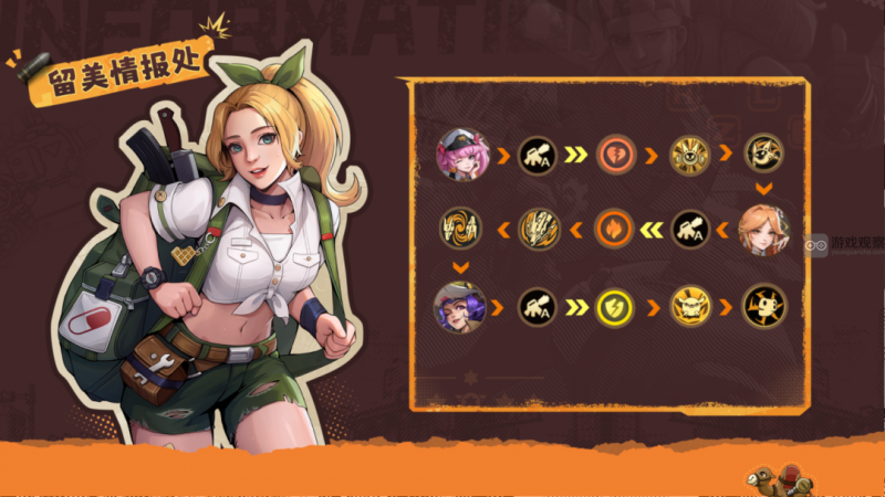 合金弹头觉醒董浣珑多元配队思路深度解析