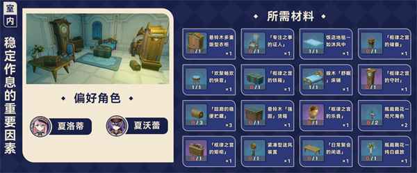 原神4.3枫丹尘歌壶赠礼套装材料全解析