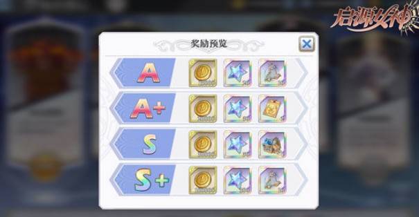 启源女神梦境奇遇记a5通关攻略：关键阵容与技巧分享