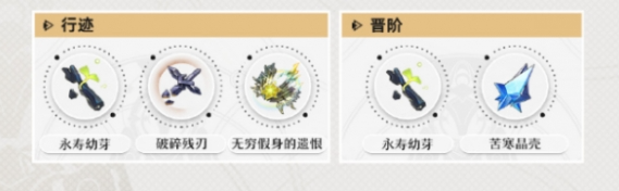 崩坏星穹铁道镜流行迹材料全解析