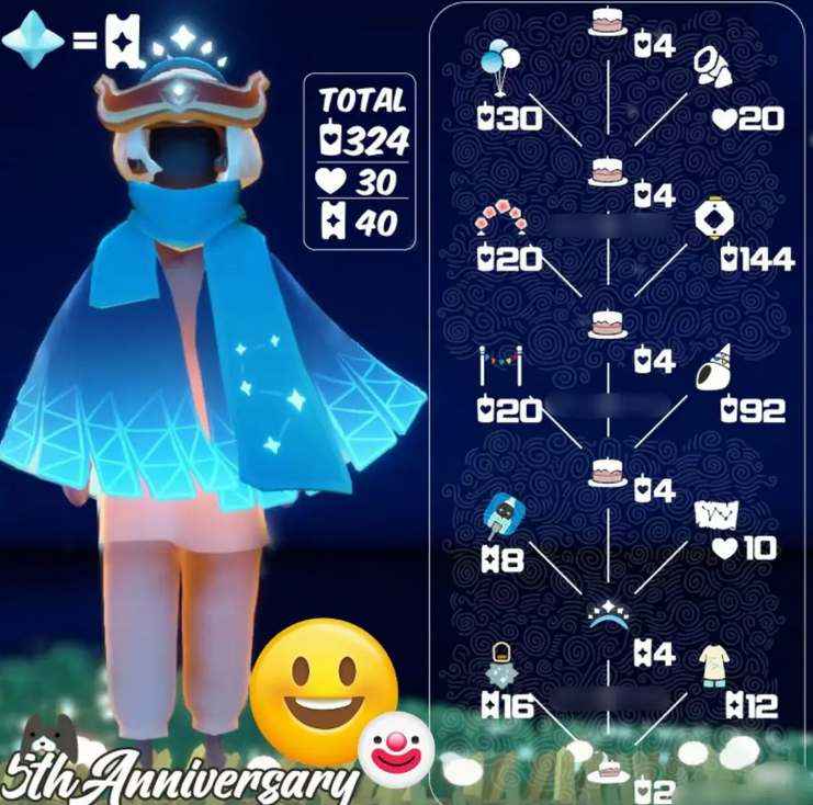 光遇2024年周年庆活动时间、内容与玩法全解析