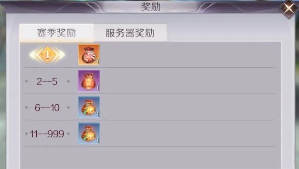 完美世界手游极限联赛奖励详解：积分排名与赛季结算奖励全解析