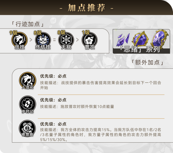 崩坏星穹铁道花火行迹加点全攻略