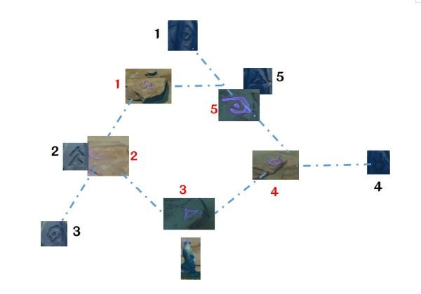 原神倾听木簧笛的八音曲石头解谜攻略
