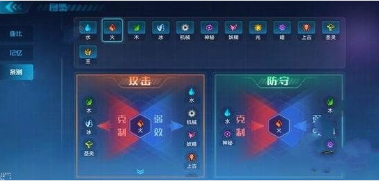 奥拉星手游羽月属性详解