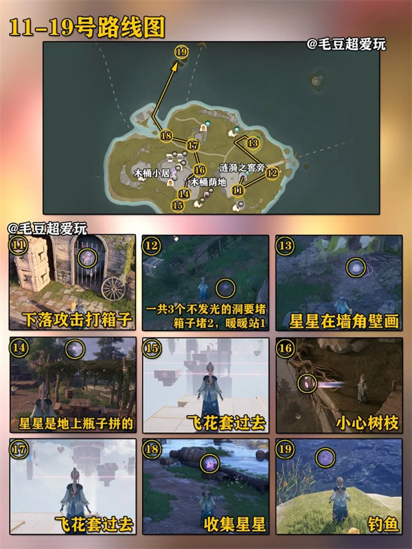 无限暖暖石树田无人区奇想星全收集指南