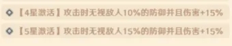 巨神军师关羽带什么鱼最合适