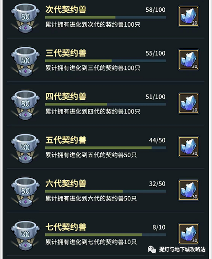 提灯与地下城契约兽进化全解析