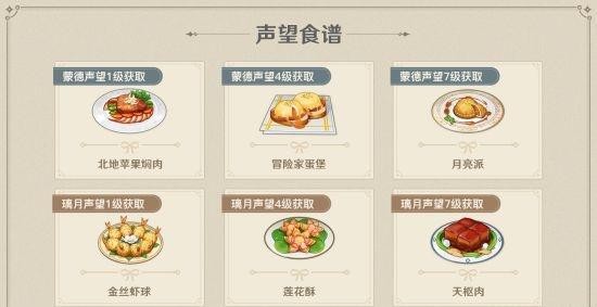 原神声望系统解锁时机与玩法全解析