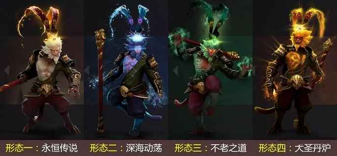 孙悟空DOTA2装扮策略：灵活出装，发挥最大威力