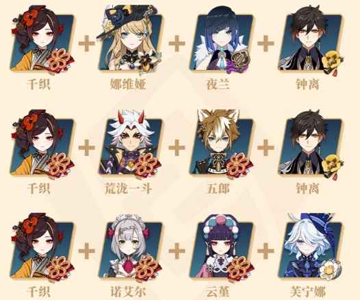 原神千织好用的阵容配队有哪些