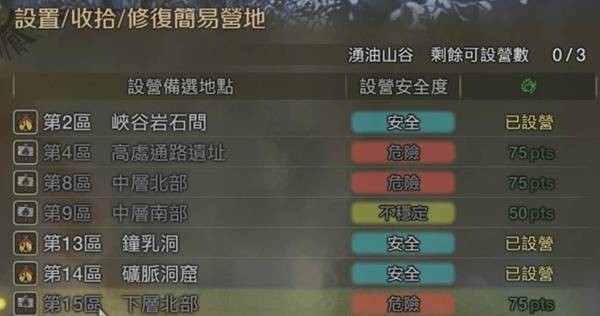 怪物猎人荒野安全营地全图鉴