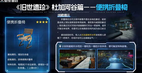 星球重启杜加河谷旧世遗珍全位置攻略