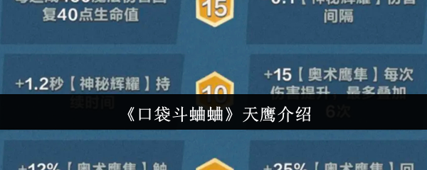 口袋斗蛐蛐天鹰玩法攻略：从天赋选择到装备搭配