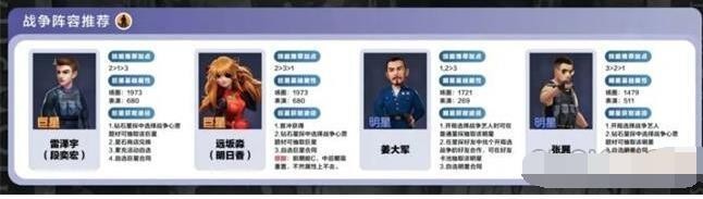 影业梦想家最强阵容玩法与搭配攻略