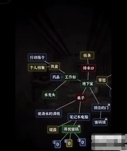 文字逃脱第六关“地下之境”：通关攻略详解与心得体会