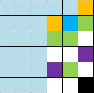 召唤与合成2尼普勒通关秘籍